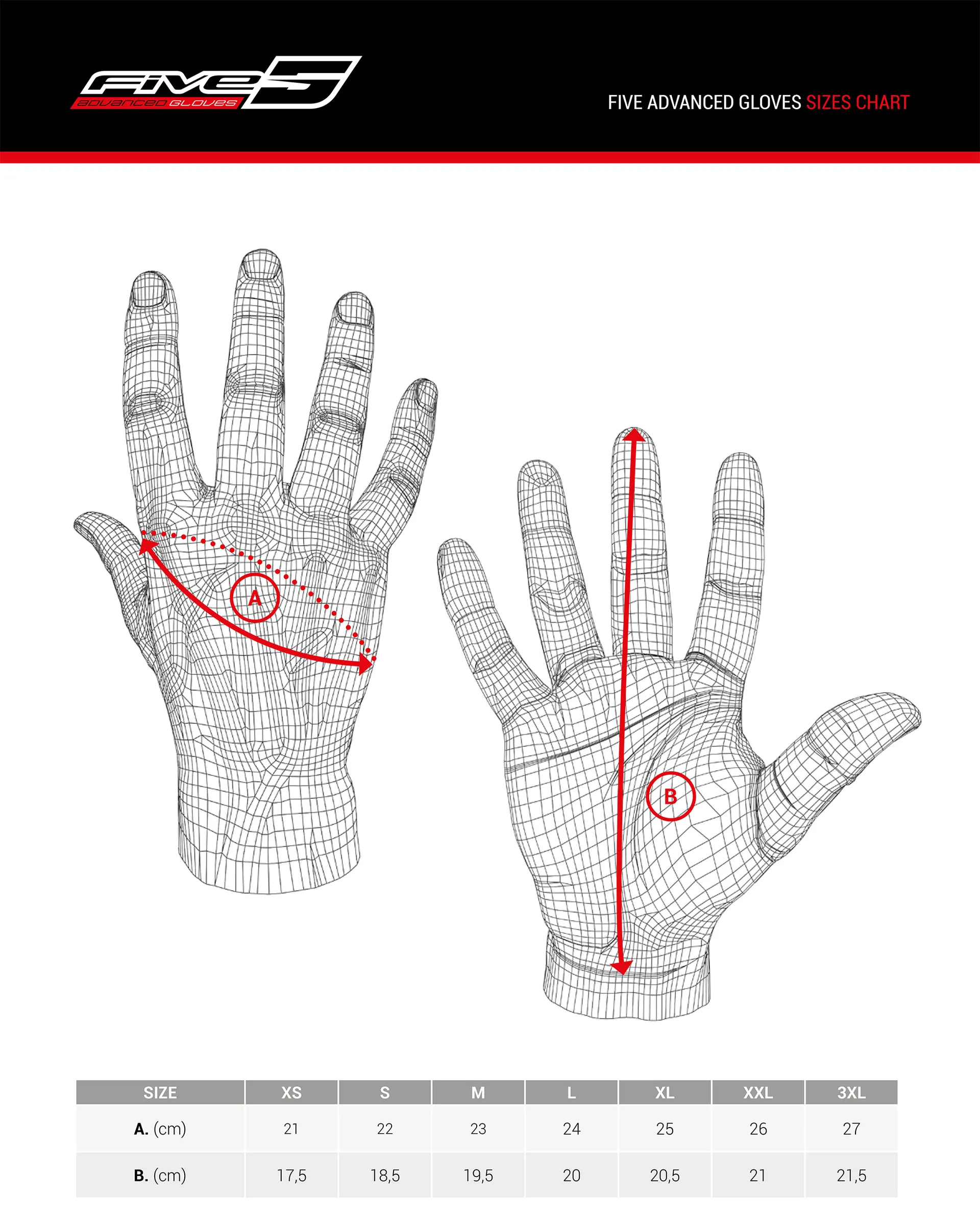 Five Glove Neo Black - Five