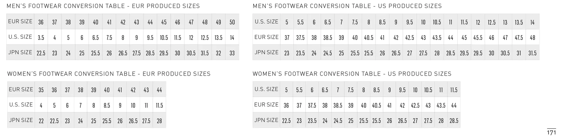 Alpinestars Boot Tech 7s junior Sort/Blå/Gul Fluo - Alpinestars